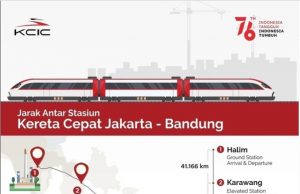 ‘우시’ 고속철 부채 해결, 정부·다난타라 공조 본격화