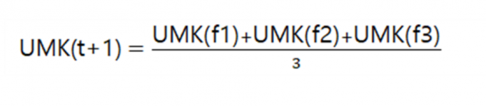 2026년 최저임금 공식 논란…아핀도, KSPI 주장에 “논의 단계”