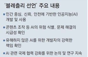 AI 안전 ‘블레츨리 선언’…우리의 대비는 충분한가