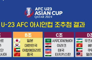 2024 U-23 아시안컵 황선홍호, 일본·중국·UAE와 한 조