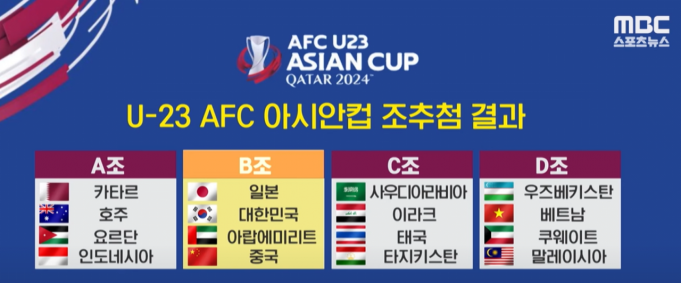 2024 U-23 아시안컵 황선홍호, 일본·중국·UAE와 한 조