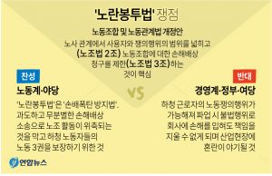 그래픽 한국경제 뉴스 보기(11월 셋째 주)