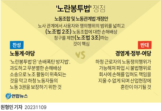 그래픽 한국경제 뉴스 보기(11월 셋째 주)