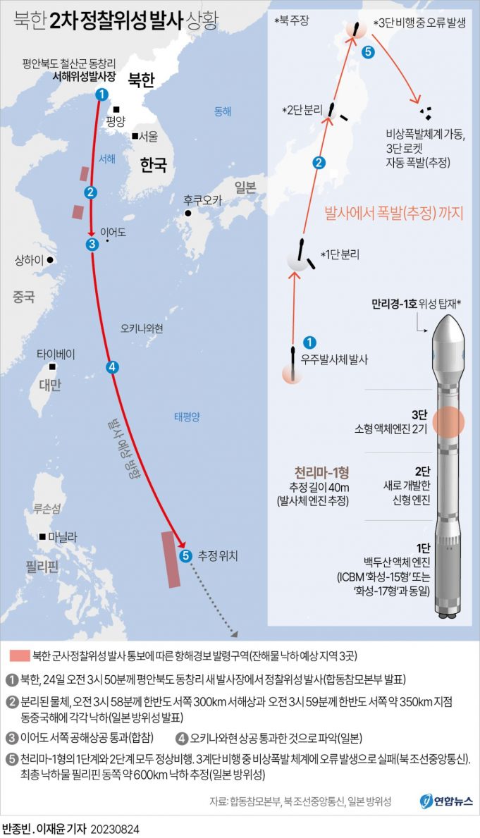일본 “북한, 오는 22일∼내달 1일 사이 위성발사 계획 통보”