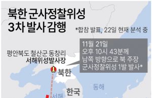 북한 “정찰위성 우주궤도 진입”…3번째 발사 만에 성공