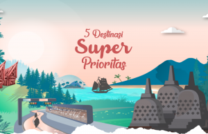 발리외 5대 관광지에도 외국인 관광세 시행 예고