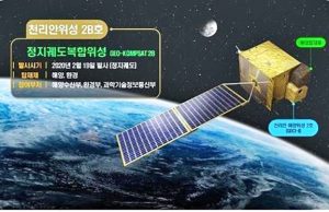 한-인도네시아 위성기술 협력 체계 구축