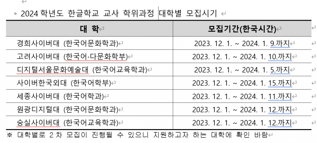 2024학년도 한글학교 교사 학위과정 대학별 모집시기