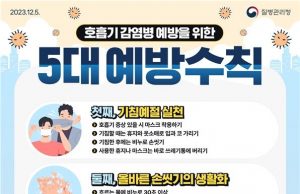 연휴 해외 여행… 주의해야 할 해외 감염병은?