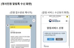 ‘해외서 휴대전화로 민원 확인’ 재외동포청 알림톡 서비스 개시