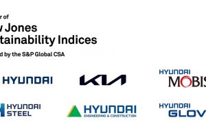 현대차그룹 6개사, 지속가능 평가지표 ‘DJSI 월드지수’ 편입