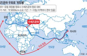 홍해 상선 공격에 국제유가 상승…글로벌 공급망 차질 우려