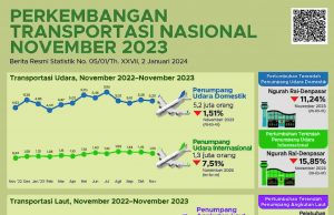 여전히 비싼 국내선 항공료… “관광 진흥에 장애”