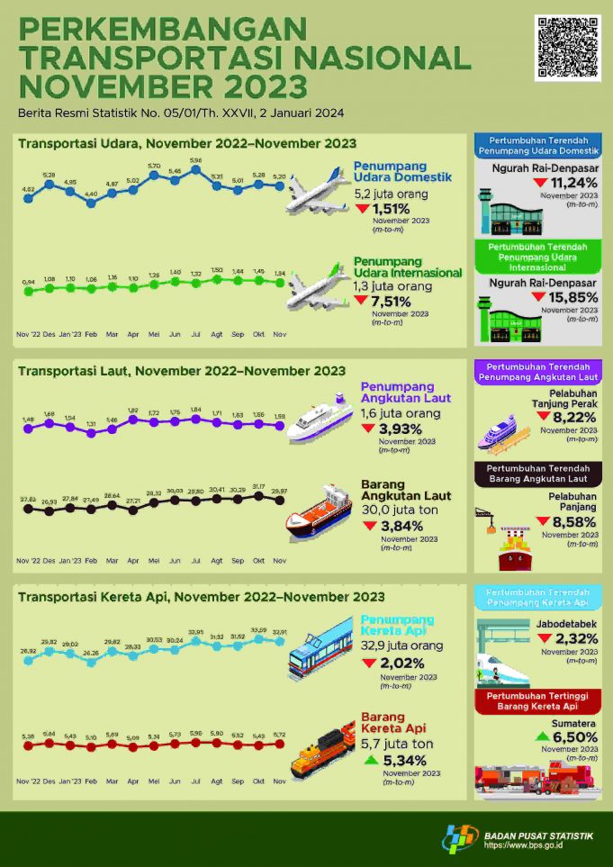 여전히 비싼 국내선 항공료… “관광 진흥에 장애”