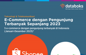 전자상거래 플랫폼 판매자 세금 징수 추진… 업계 이탈 우려