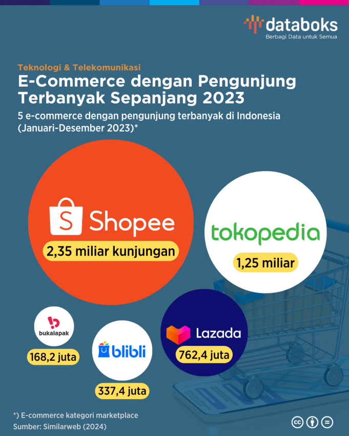 아핀도, 전자상거래 세금 규제에 신중한 접근 촉구… 중소기업 부담 가중