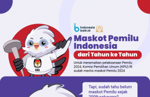 2024 총 선거인 전 인구의 75%인 204,807,222명