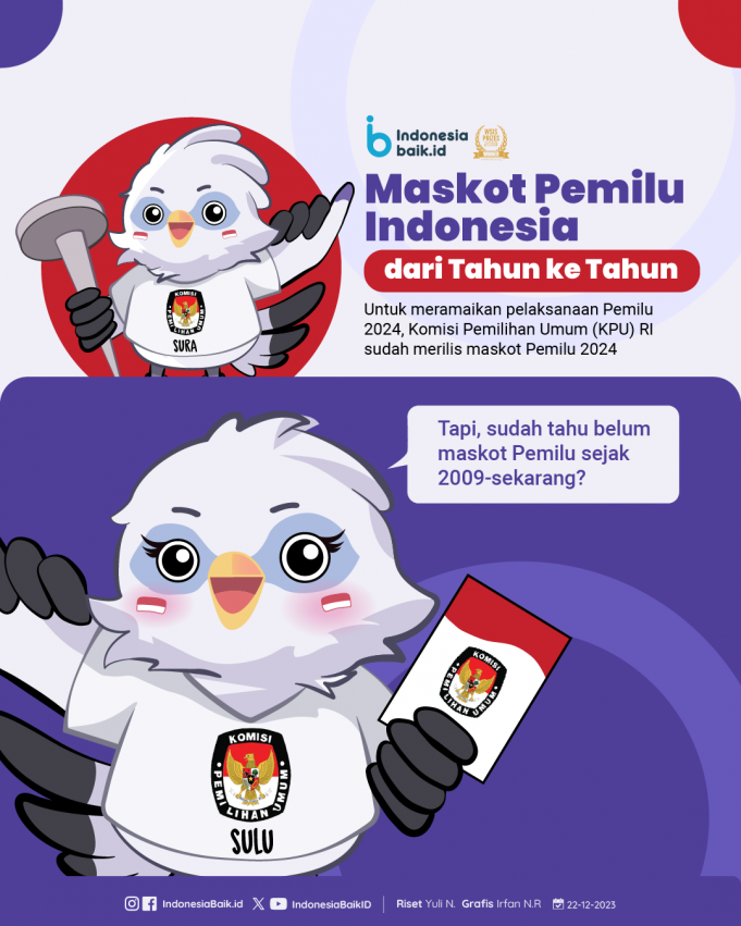 2024 총 선거인 전 인구의 75%인 204,807,222명