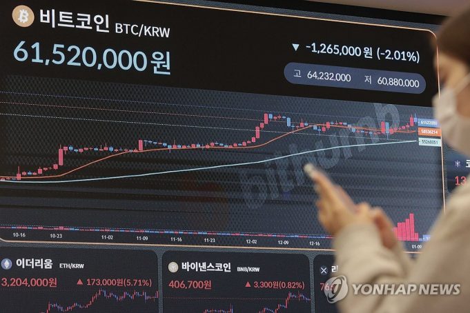 “가상자산 합법화 119개국 중 규제는 62개국만…투자위험 노출”