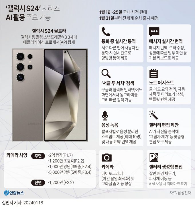 그래픽 한국경제 뉴스 보기(1월 셋째 주)