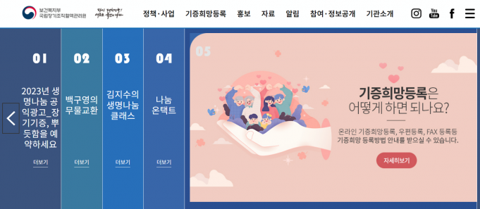 한국인 장기·조직 기증희망자 14만명…3년 사이 20% 늘어