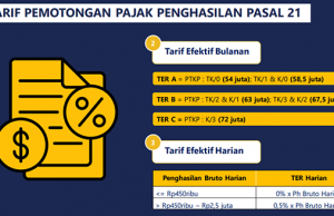 2024년 새로운 갑근세 공제 세율 적용