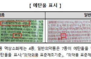 “액상소화제에 에탄올 성분…알고 복용하세요”