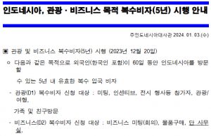 인도네시아, 관광·비즈니스 목적 복수비자(5년) 시행 안내