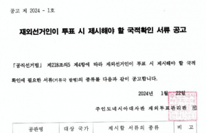 ‘700만 대변’ 재외동포 비례대표 의원 이번에는 배출될까