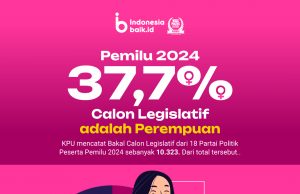 2024선거 여성 입후보 37.7%…기준치 30% 넘어