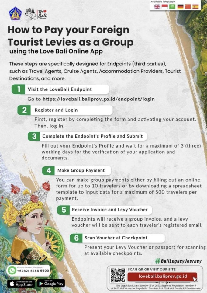 발리 주정부 “외국인 관광세 인상과 위반 제재 조항 추가”