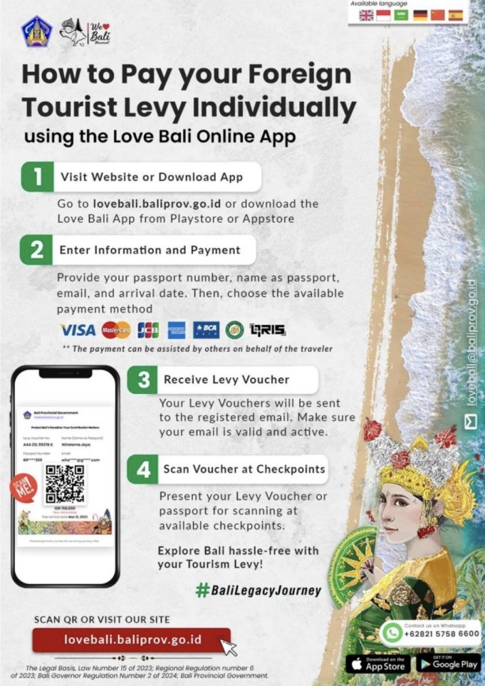 발리, 외국인 관광세 미납 시 입국 금지