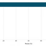 ▲2023년 한 해 동안 의심스러운 금융거래 신고(LTKM) 자료