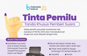 손가락에 투표 확인 잉크는