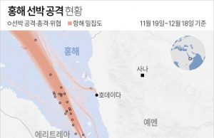 홍해사태에 둘로 쪼개진 세계 석유시장…”인근 조달 잇점 커져”