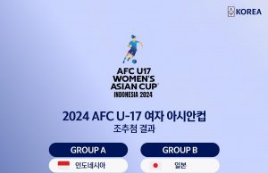 U-17 한국여자 축구대표팀, 아시안컵서 북한 인도네시아와 같은 조