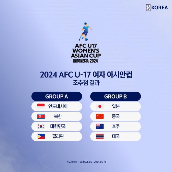 U-17 한국여자 축구대표팀, 아시안컵서 북한 인도네시아와 같은 조