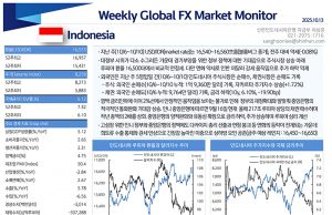 신한은행 Weekly_Market Monitor_20251013