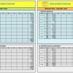 ▲ASEAN Automotive Federation 오토바이 생산 및 판매 보고서 2024.3