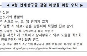 치명률 30%, 日서 환자 느는 독성쇼크증후군