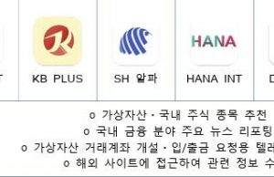 국내외 금융사 위장한 투자 유도 사기 앱·사이트 확산