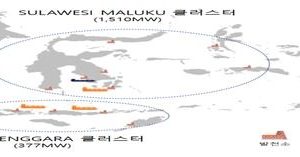 한국기업, 말루쿠 LNG 연료 공급망 사업 수주…4천300억 규모