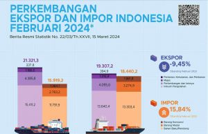 수입규제법에 원자재 조달 ‘불똥’…코참 “생산 중단 위기”