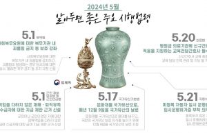 ‘문화재’서 ‘국가유산’으로 명칭 변경…113개 새 법령 시행