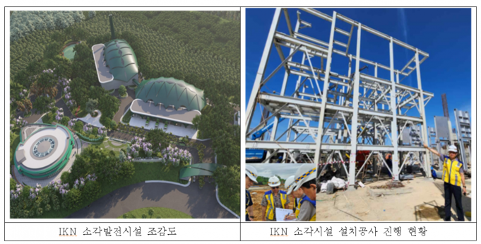 엔이씨파워, 신수도에 첫 스마트 생활폐기물 소각발전 건설