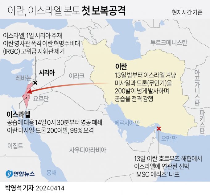아이언돔, 이란 ‘벌떼공격’ 막아내 작년 하마스 공격땐 속수무책