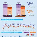 2401_Infografis_Eksim_In_Data_Feb24