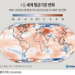 4월 세계 평균기온 변화