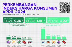 4월 인플레이션 전년 대비 3% 유지