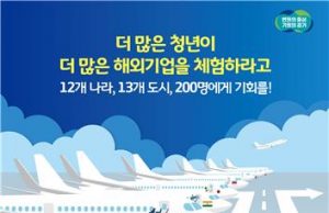 경기도, ‘해외기업 4주 현장체험’ 청년 200명 모집